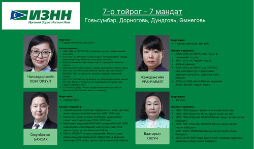 ubpress/image/2024/06/06/w25fds07cxtfhqso/ИЗНН-аас